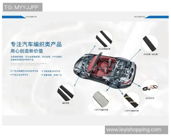 汽车配件行业发展趋势分析及创新技术应用前景探讨