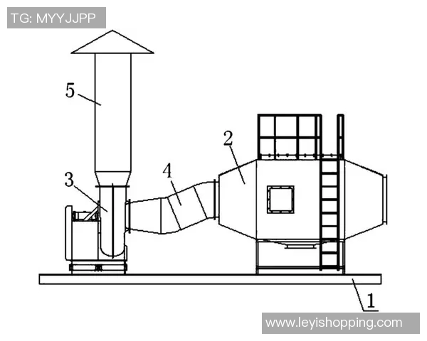 环保废气废水处理技术创新与可持续发展路径探讨