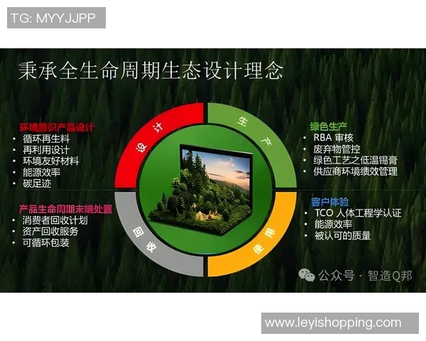 生态文明建设与可持续发展路径探索：从自然保护到绿色经济转型