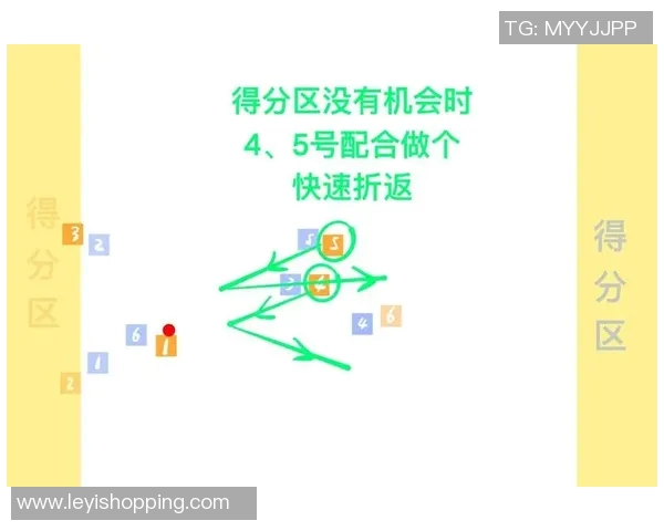 西安飞盘队反击战术分析与比赛得失总结